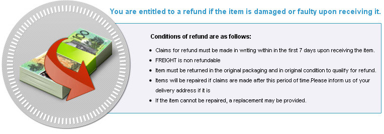 Refund